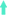 更多资源：